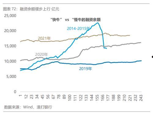 2022年邹城市城资控股债权资产(邹城市城市资产)