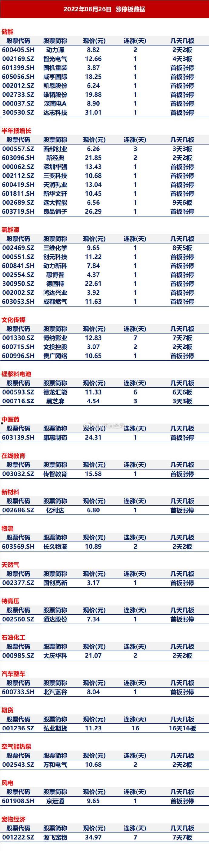 600841上柴股份(600841上柴股份股票好吗)