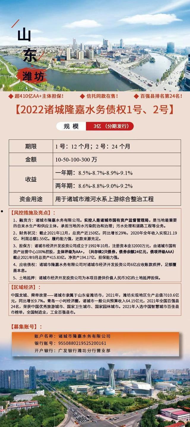 河南许昌建安2022债权(许昌安建投资建设有限公司)