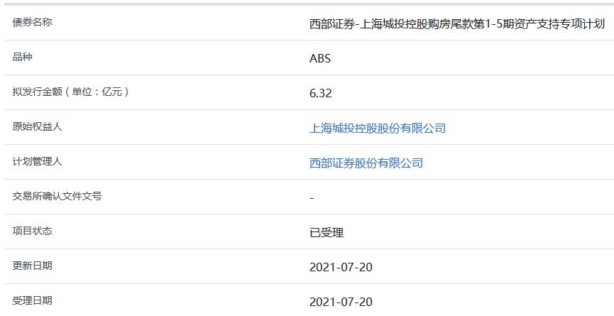 2022年济宁兖州城投债权3、4号(济宁市兖州区2020规划)