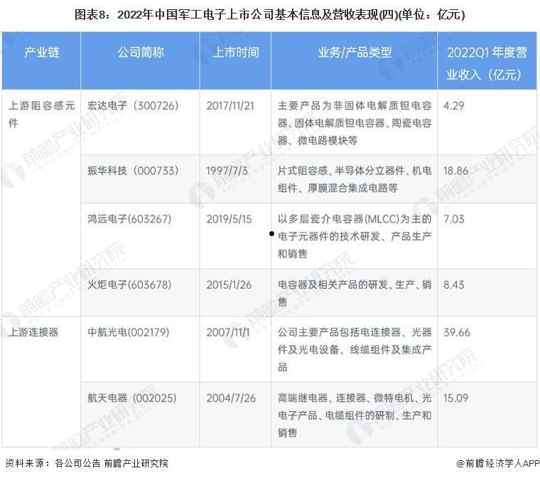 600879航天电子(600879航天电子分析)