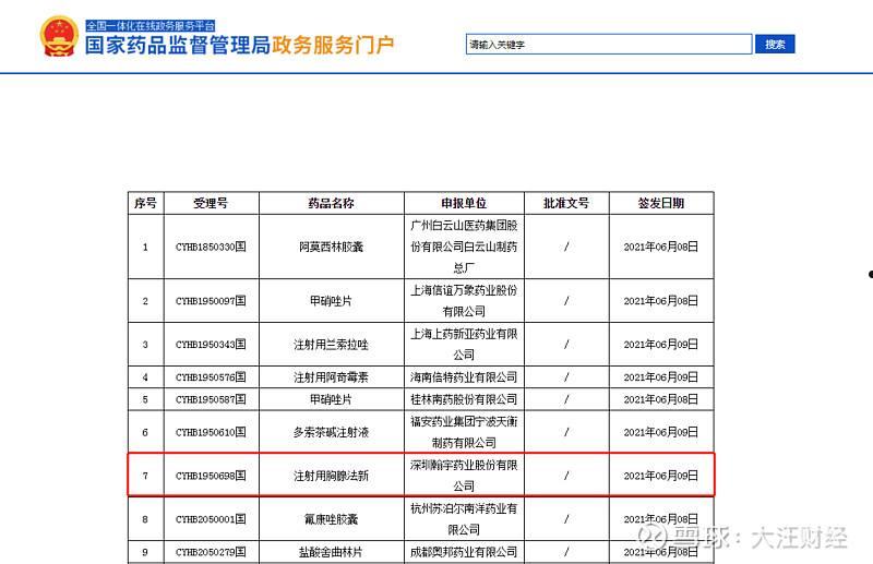 翰宇药业300199(翰宇药业最新消息)