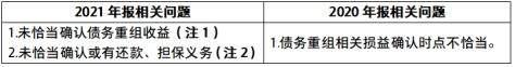 江油创元建投2021年债权收益权1号(退市股票确权和不确权有什么区别)