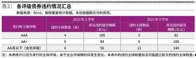 国企信托-江苏徐州丰县城投债权(十大不建议买的信托)