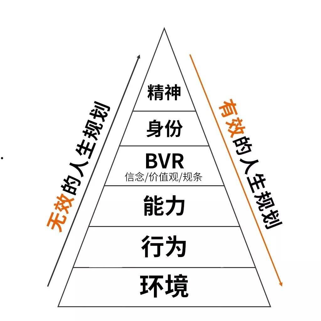 方式(方式是什么意思)