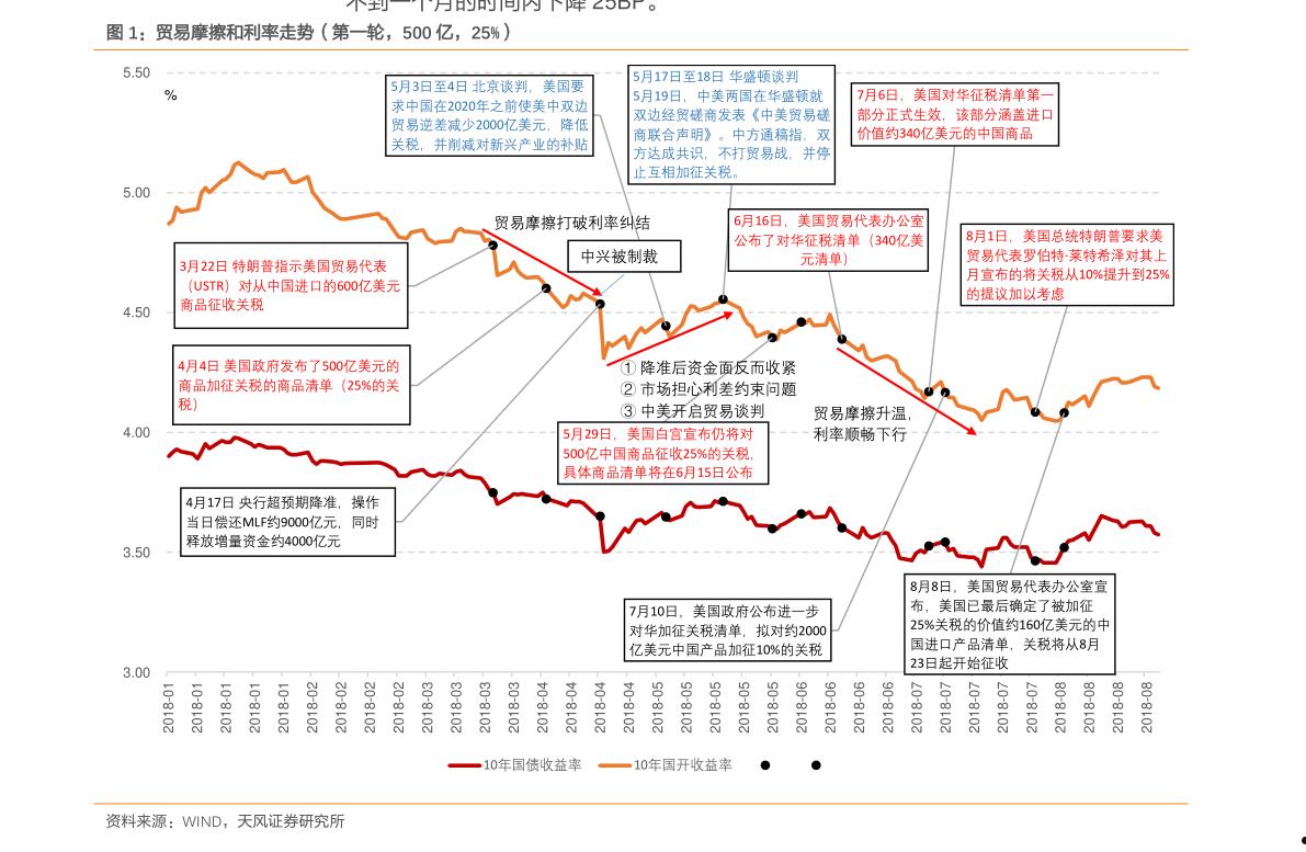 600859股票(600859股票股吧)