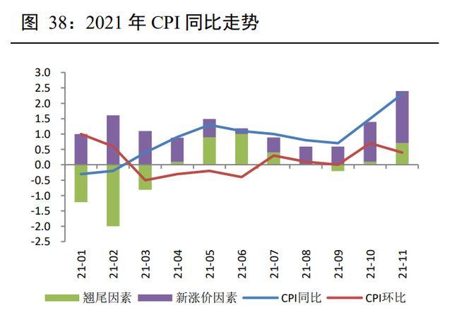 ZF控股2022年债权收益权01(聊城民安控股2022债权1号)