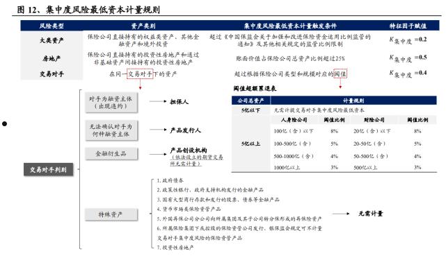 天津陆路港建设系列债权资产二期(债权类资产是怎么回事)