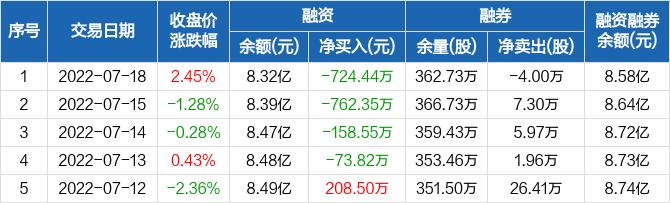 太极实业(太极实业这个股票怎么样)