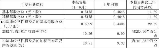 焦延峰(焦峰军主任)