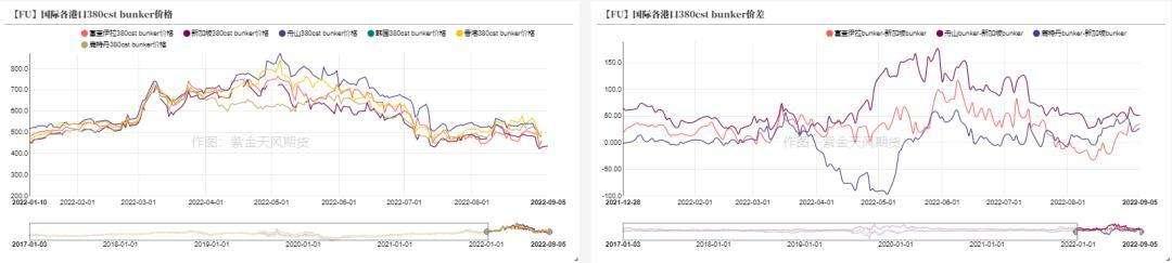 股票002377(股票002开头是什么板块)