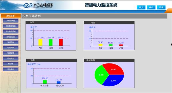 监测监控(监测监控岗位责任制)