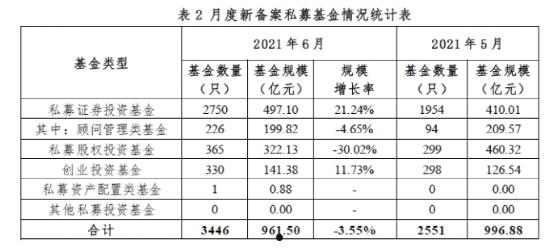 CL万经私募证券投资基金(ccn币私募)