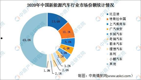 新能源包括哪些能源(哪种能源属于新能源)