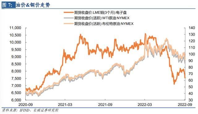 shibor利率查询(shibor利率发布时间)