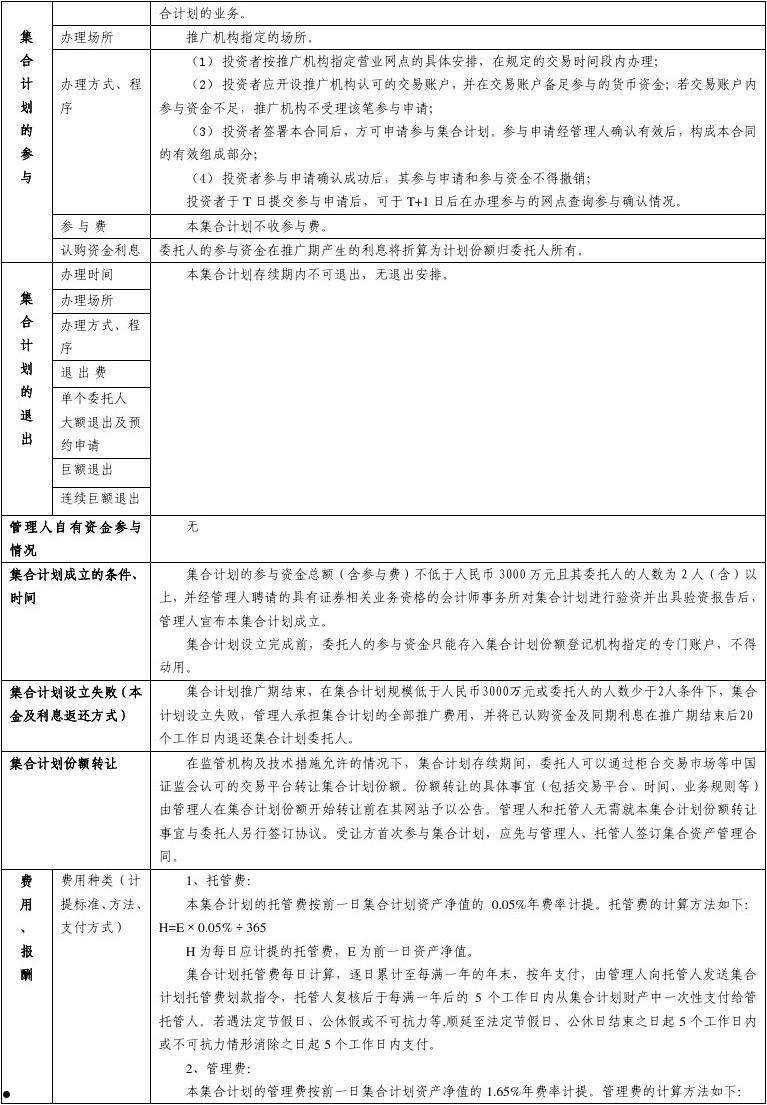 XX基金—乐享1号集合资产管理计划(财富1号集合资产管理计划)