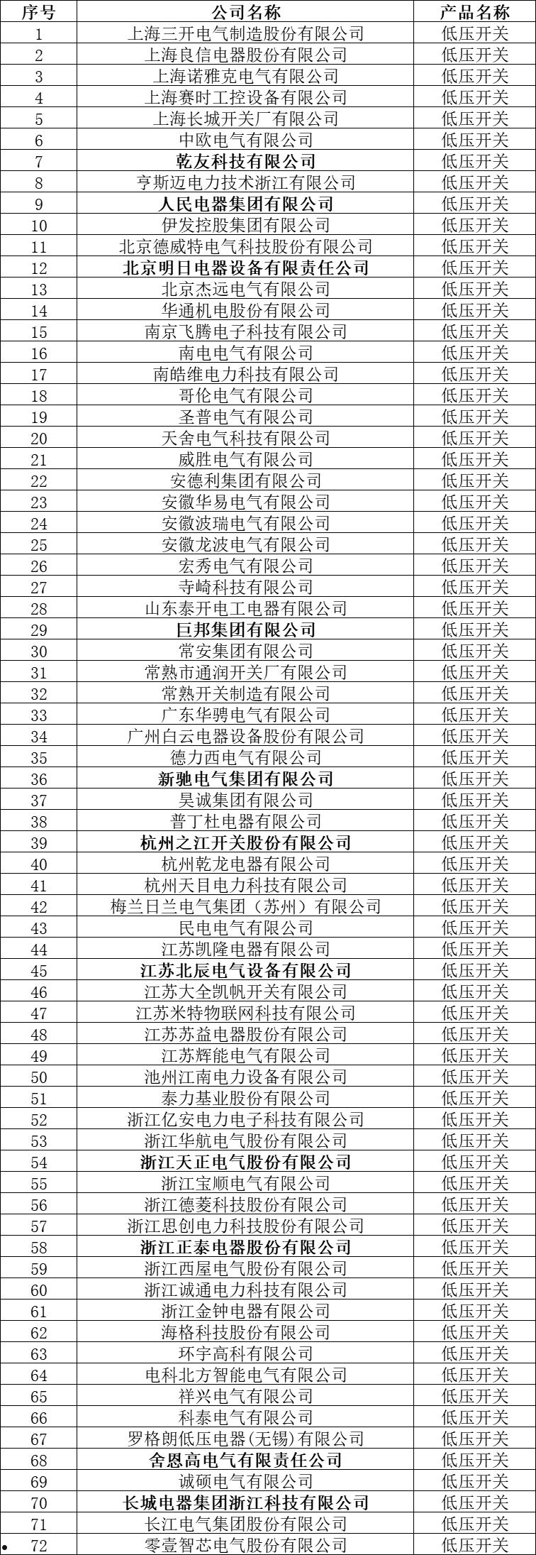 发布供应信息(发布供应信息发布求购信息上传产品视频)