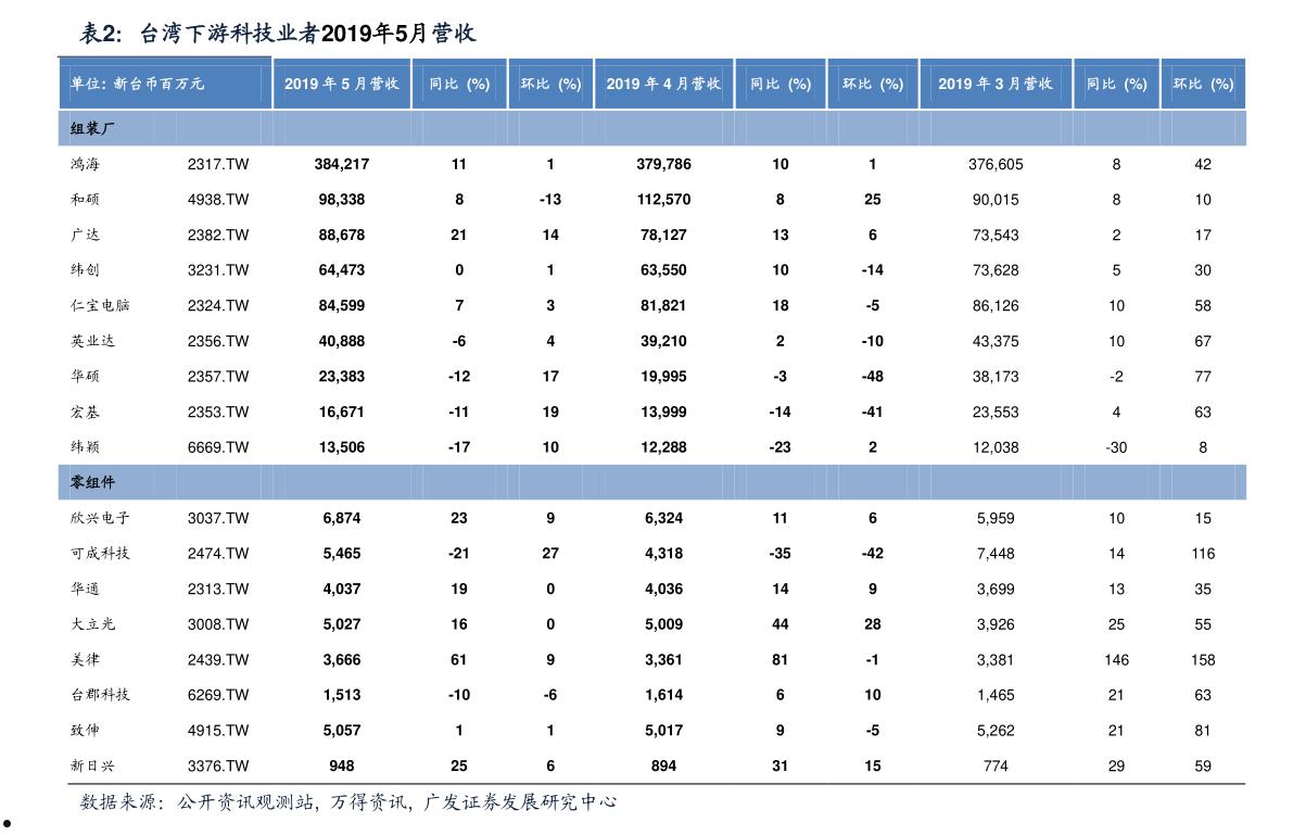 中银蓝筹163809(中银持续增长股票型基金)