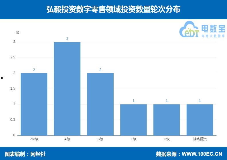 枣庄城建开发2022债权资产(枣庄市土地发展有限公司2021)