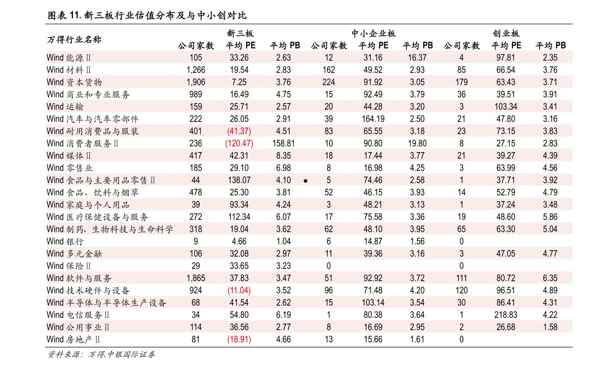 603306股票(600308华泰股份股票)