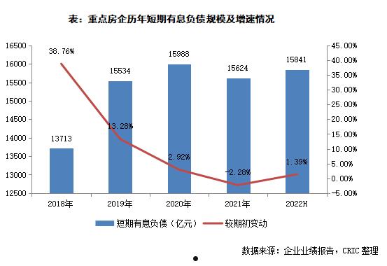 央企信托-351号山东青岛城阳(永续债)政信集合资金信托计划(青岛市债券)