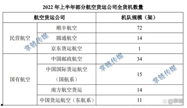 嘉诚国际物流(嘉诚国际物流有限公司招聘)