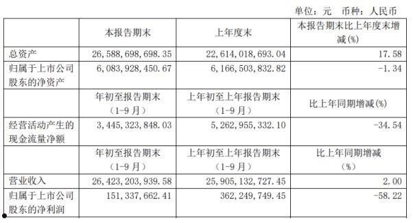 瑞茂通(瑞茂通是做什么的)