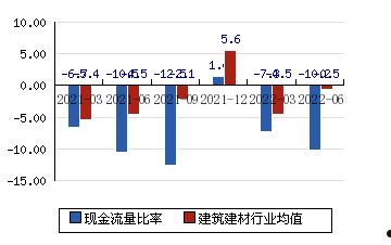 300284股票(300284苏交科东方财富)