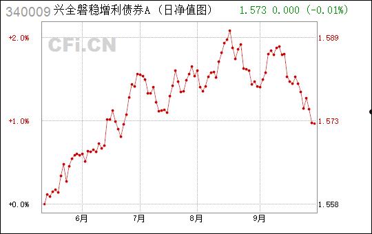 300284股票(300284苏交科东方财富)