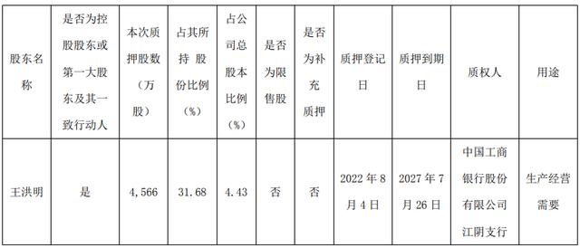 四环生物(四环生物公司简介)