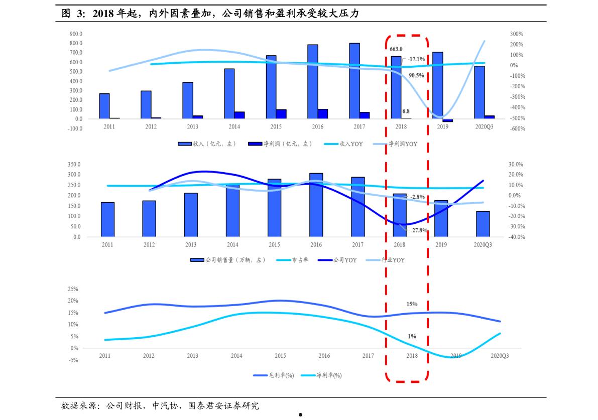 斯达半导体股票(斯达半导体股票603290股吧)