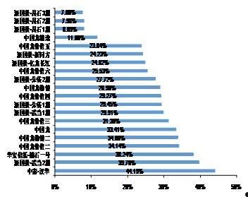 万疆一号私募证券投资基金(万疆一号私募证券投资基金官网)