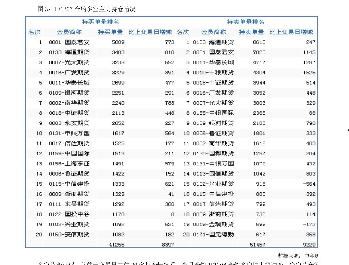 农业股有哪些股票(农业股有哪些股票行情)