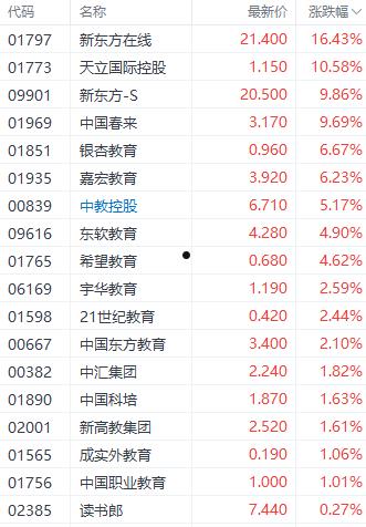 湖北老河口市交投2022债权5号、6号(2022粮补查询)