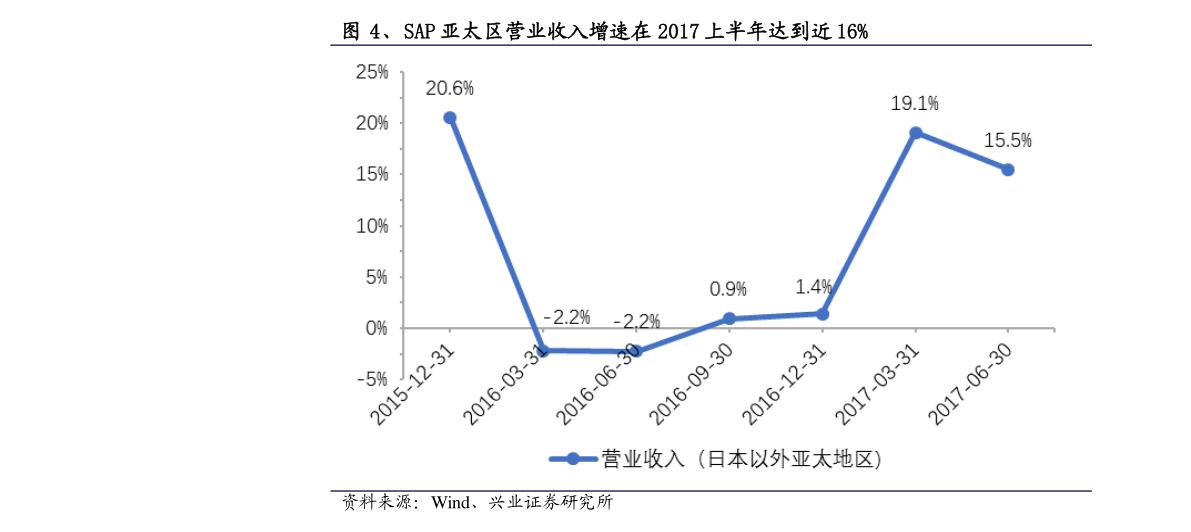 三变科技(三变科技为何一再重组项目)