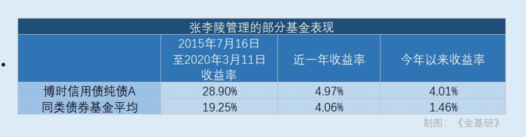 绵阳富乐投资有限公司应收债权资产的简单介绍