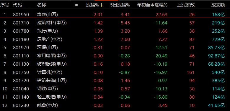 青农商行股票(青农商行股票为什么不涨)