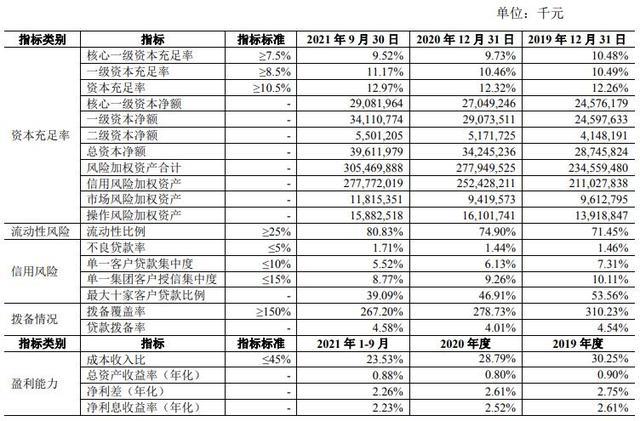 青农商行股票(青农商行股票为什么不涨)