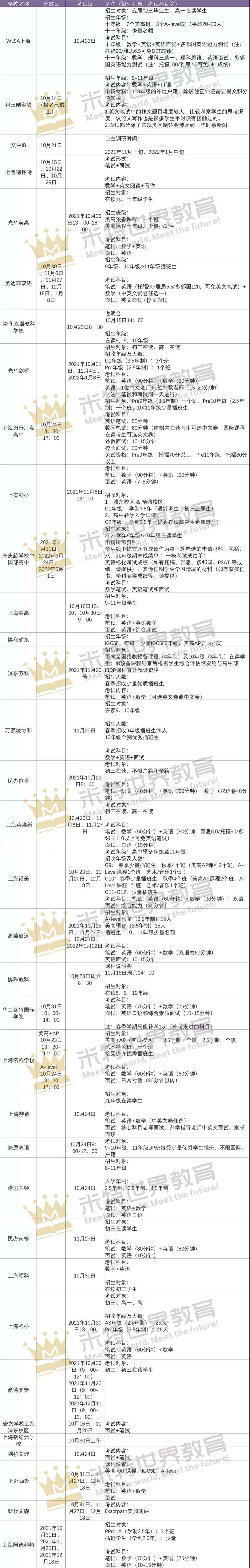 夏津县学校建设2022年债权计划(夏津县2020年政府工作报告)