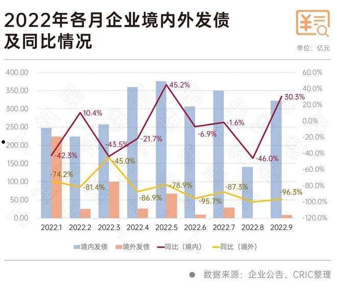 天津静海区2022年债权项目(天津静海区未来规划和发展)