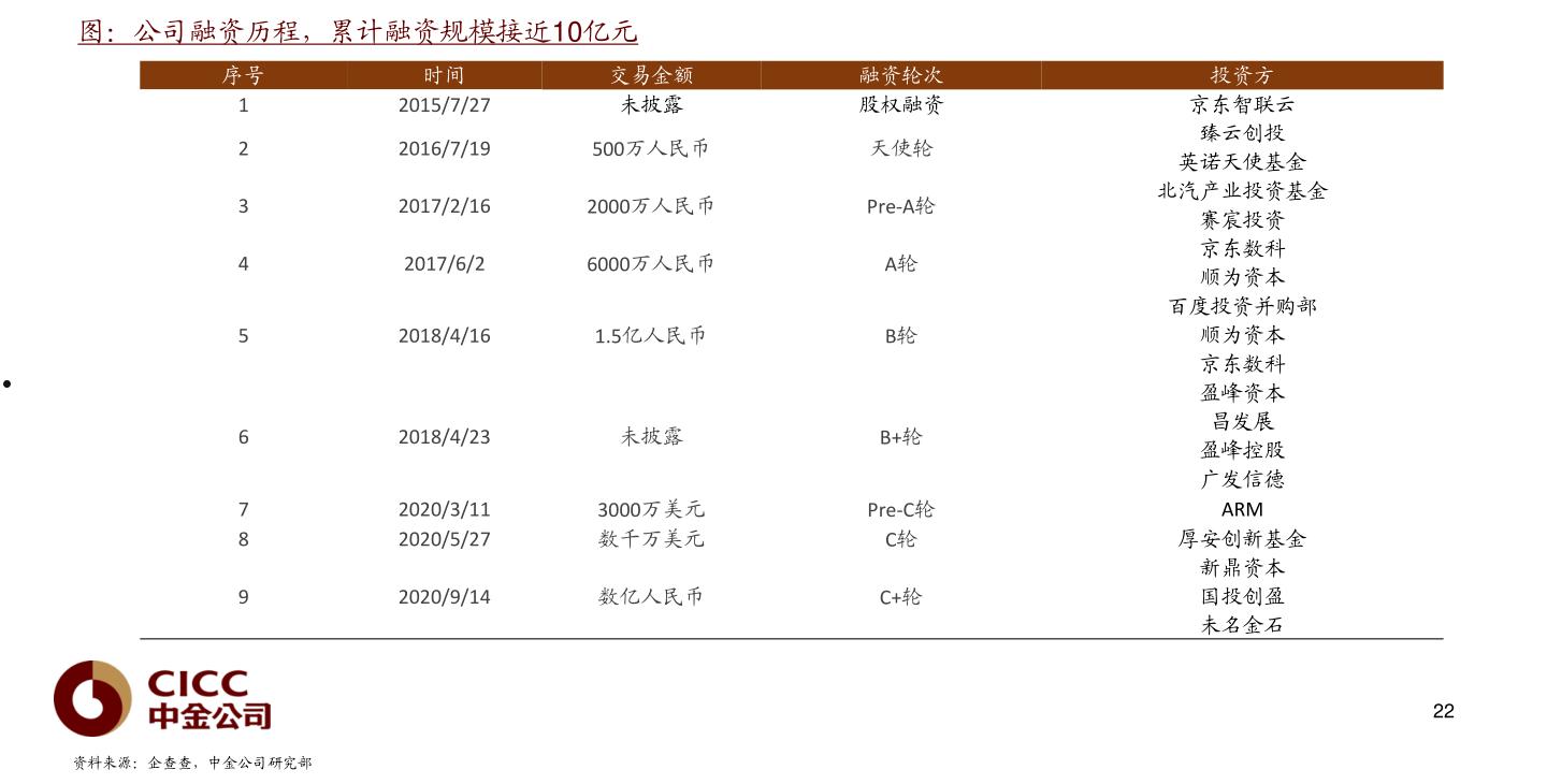 601107股票(601107股票最高价格是多少)