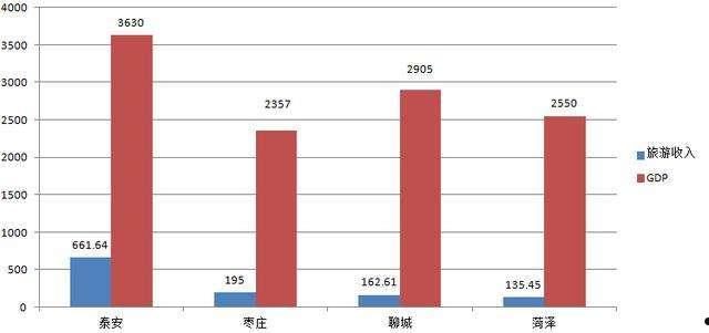 聊城民安控股2022年定融计划(安徽民安集团与安徽中创信测)