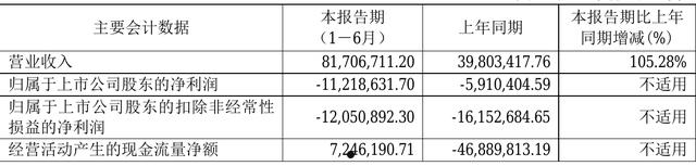 新日恒力股票(新日恒力股票股吧讨论)