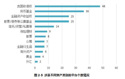 江油鸿飞投资集团债权收益权转让系列产品(江油鸿飞投资集团有限公司地址)