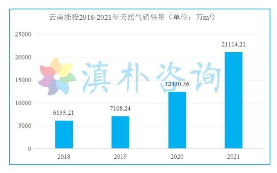 云南海东开发投资资产转让（应收账款）计划的简单介绍