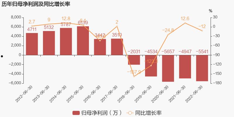 远大智能(远大智能和远大中国的关系)