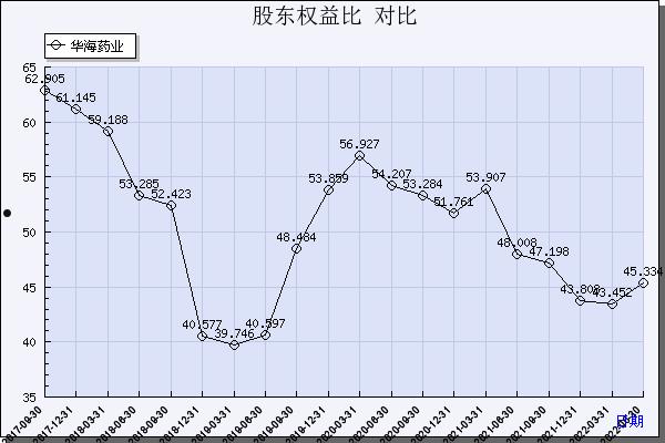 600521股票(600526东方财富股吧)