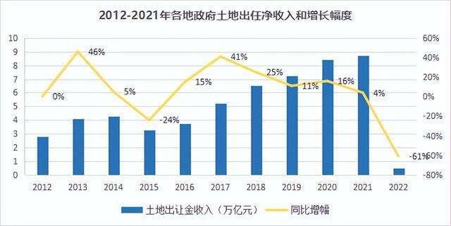 2022山东寿光标准城投债(寿光市城投)