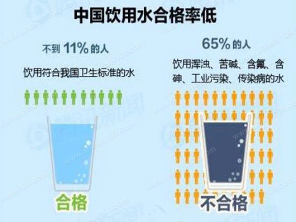 水十条(水十条的启示)