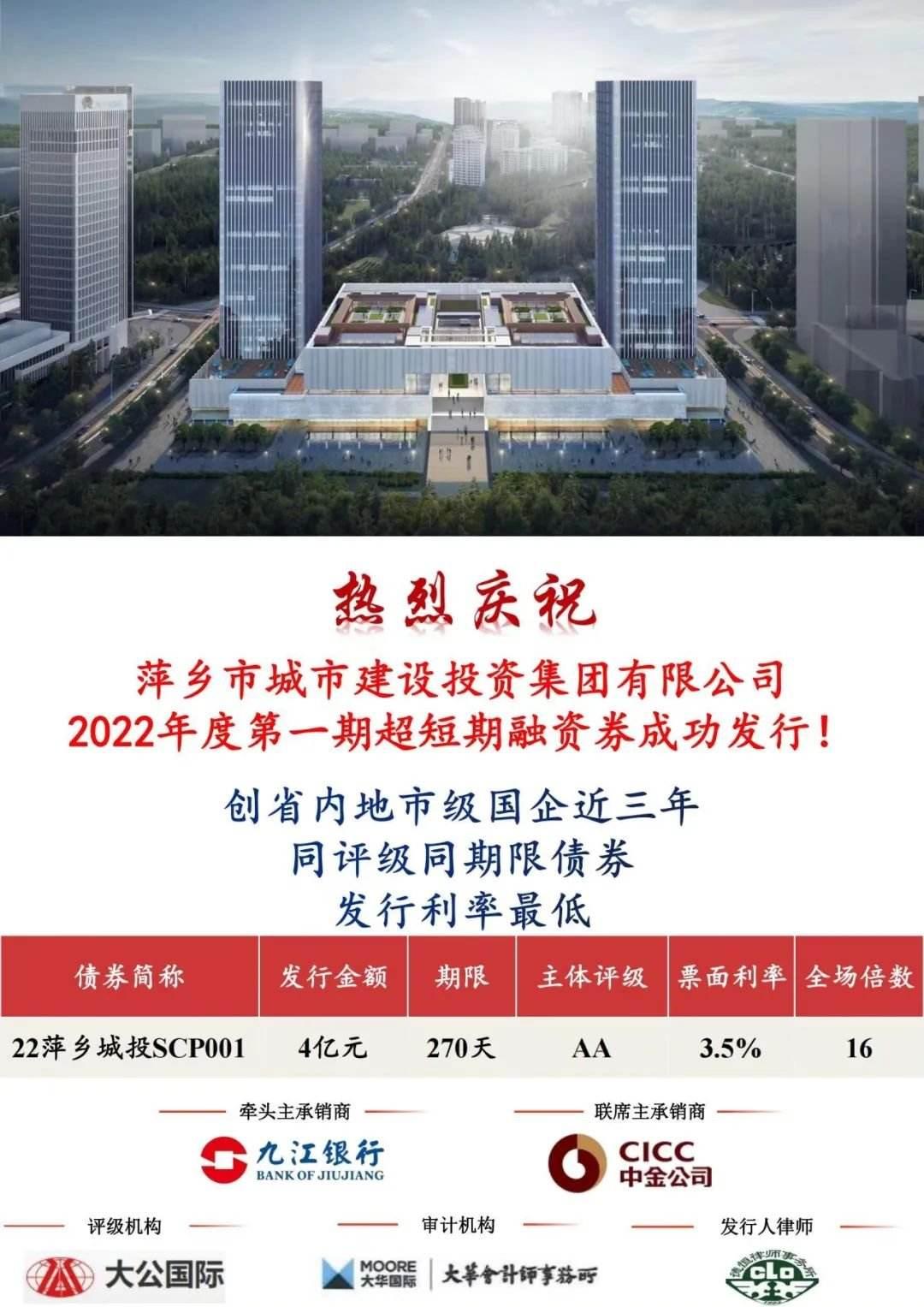 2022济宁兖州城投债权4、5号(济宁市兖州区2020规划)